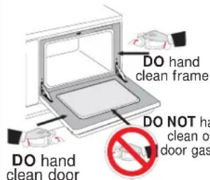 FRIGIDAIRE FFEF4015LW - Cleaning various parts of your appliance - 1