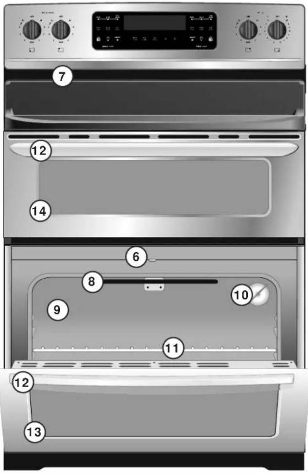 FRIGIDAIRE FGEF301DNW - YOUR BUILT-IN RANGE FEATURES: - 2