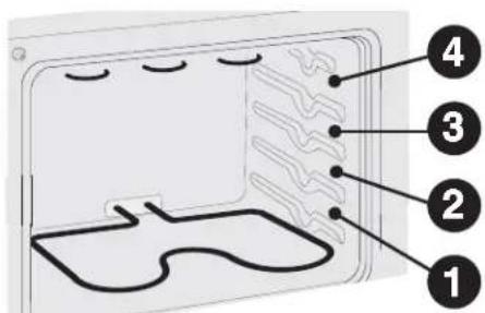 FRIGIDAIRE FGEF301DNW - ARRANGING OVEN RACKS - 3