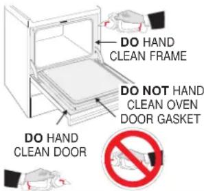 FRIGIDAIRE FGEF301DNW - CLEANING VARIOUS PARTS OF YOUR APPLIANCE - 2