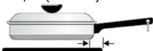 FRIGIDAIRE FFEF3009PW - Use proper cookware - 5