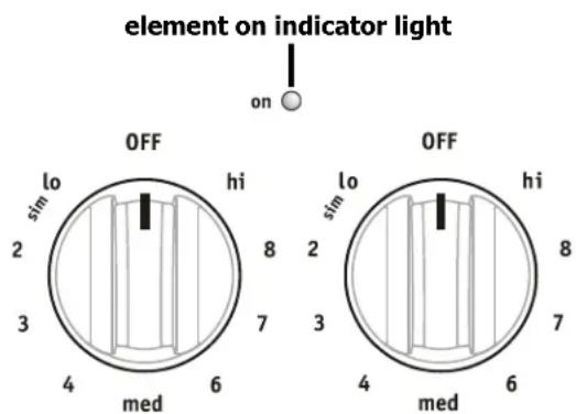 FRIGIDAIRE FFEF3015PB - Element on indicator lights - 1