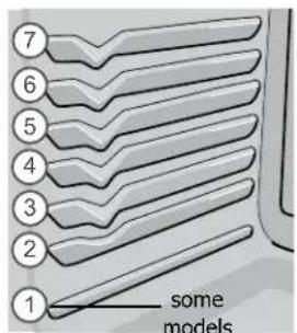 FRIGIDAIRE FFEF3015PB - Removing, replacing & arranging oven racks - 1