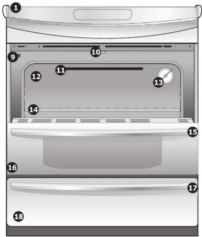 FRIGIDAIRE FFED3015LB - Your built-in range Features: - 1