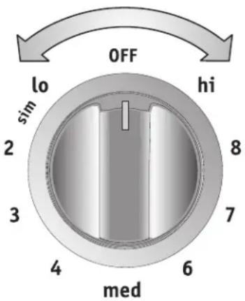 FRIGIDAIRE FFED3015LB - To Operate the Surface Elements - 1