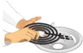 FRIGIDAIRE FFED3015LB - CAUTION - 1