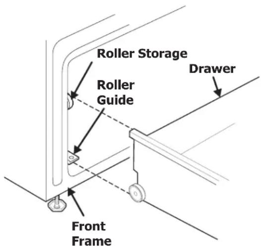 FRIGIDAIRE FFED3015LB - To replace the drawer: - 1