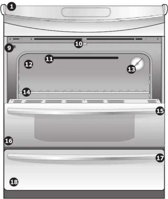 FRIGIDAIRE FFED3015LB - Your built-in range Features: - 1