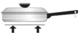 FRIGIDAIRE FFED3015LB - CORRECT - 1