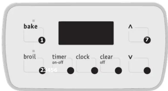 FRIGIDAIRE FFED3015LB - Control pad features - 1