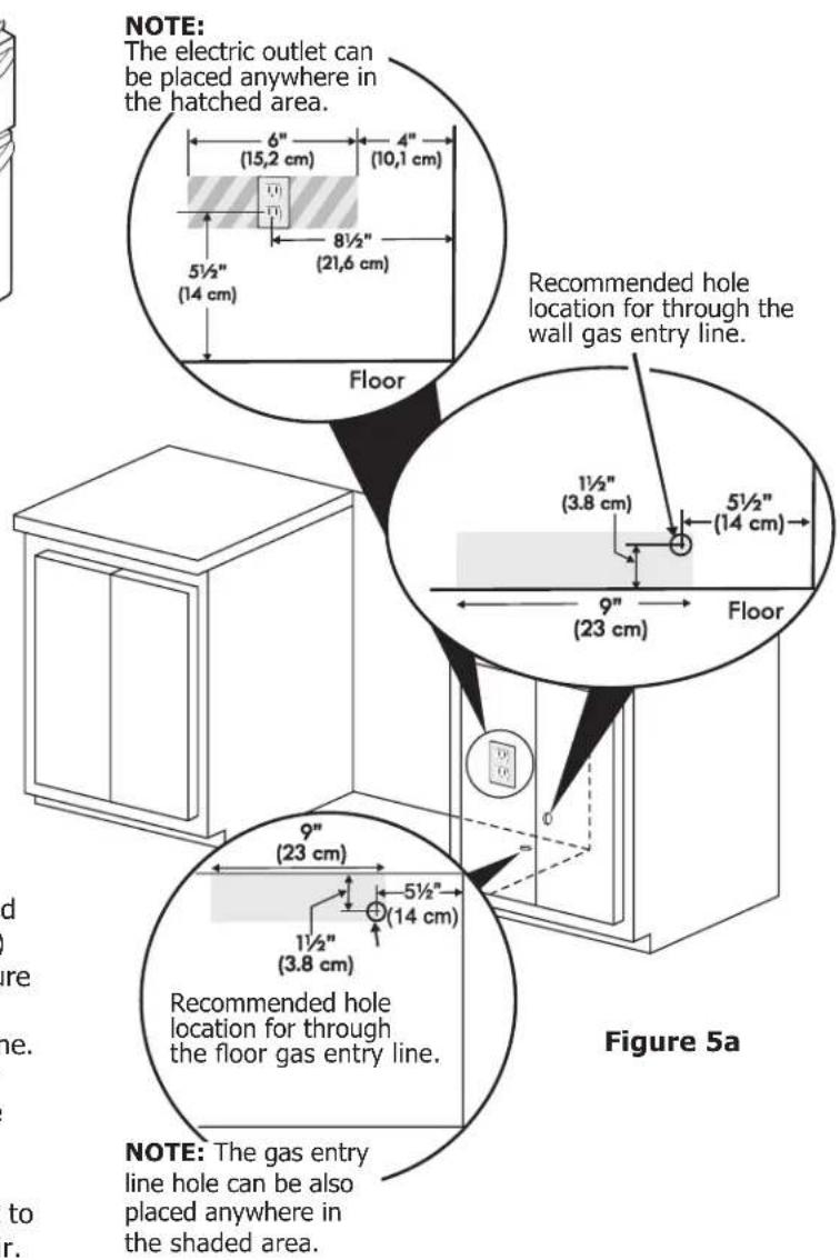 FRIGIDAIRE FGGF301DNW - Provide an adequate Gas Supply - 1