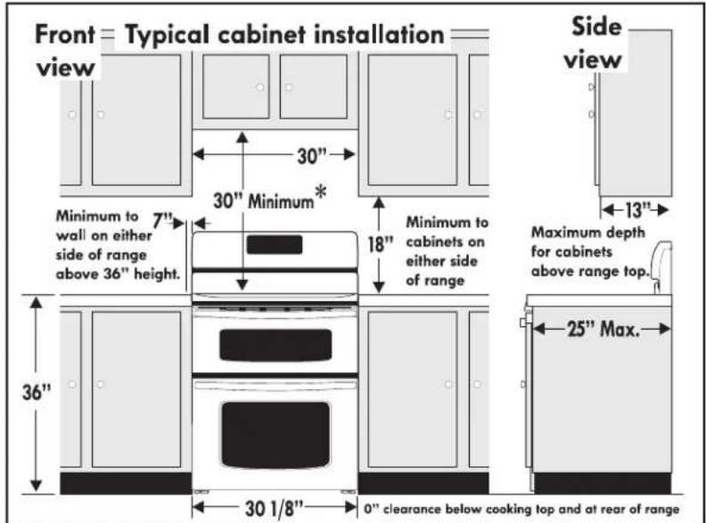 FRIGIDAIRE FGGF301DNW - ! WARNING - 4