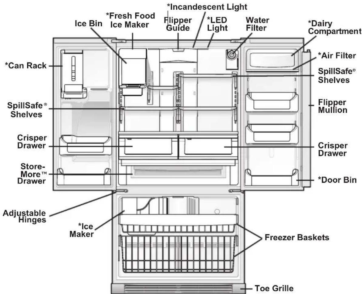 FRIGIDAIRE FGHB2735NE - CAUTION - 1