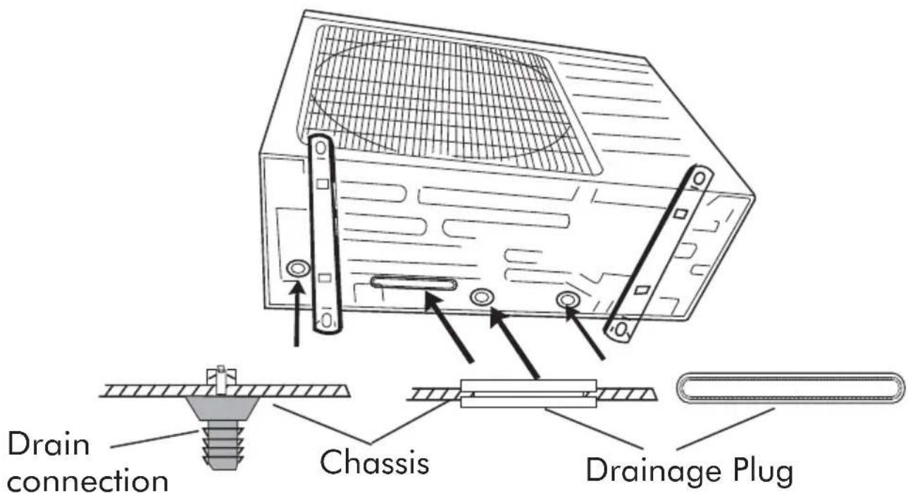 Drain connection Chassis Drainage Plug