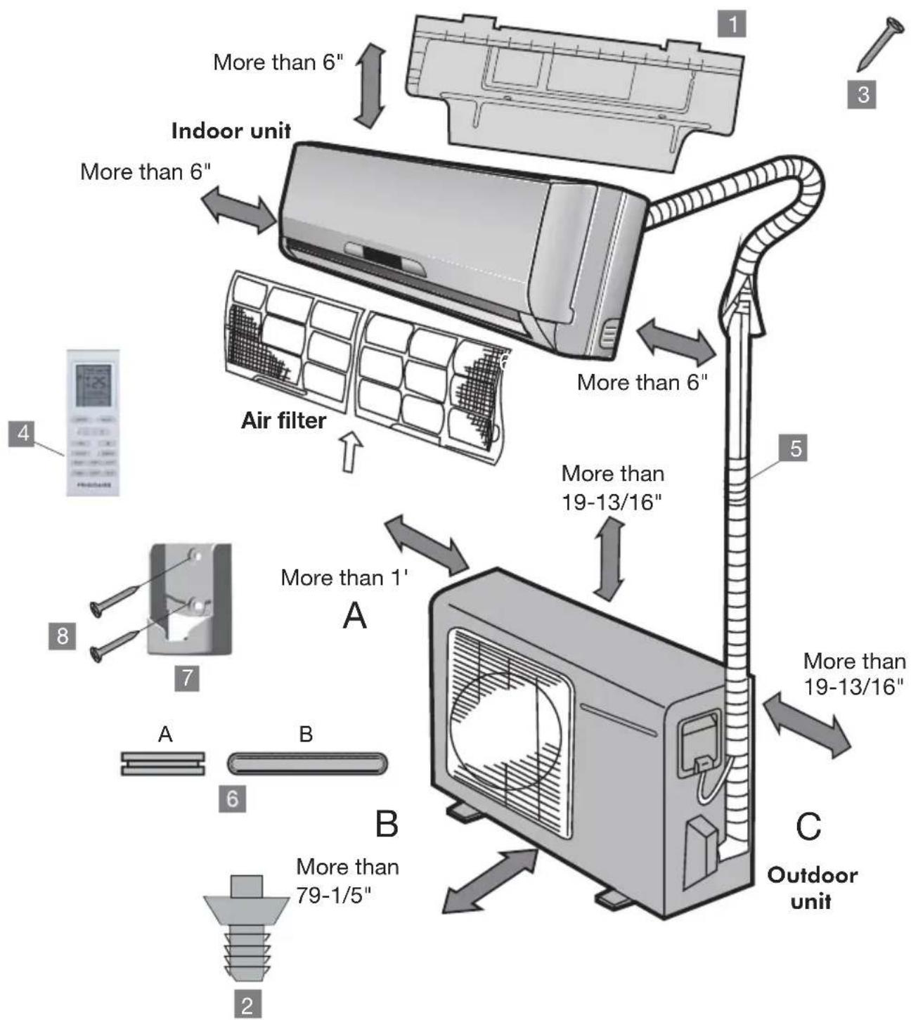 More than 6" Indoor unit More than 6" Air filter More than 6" More than 19-13/16" More than 1' A B C Outdoor unit More than 79-1/5" 4 8 7 6 2 1 3 5