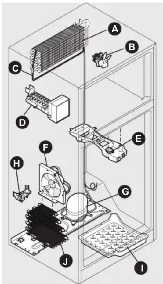 FRIGIDAIRE FRT21G2PS - NOTE - 1
