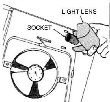 FRIGIDAIRE F36WC19EC - FAN ASSEMBLY REMOVAL - 5