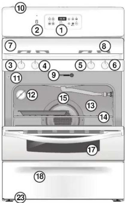 FRIGIDAIRE FGF366DC - Your Gas Range Features Include: - 1