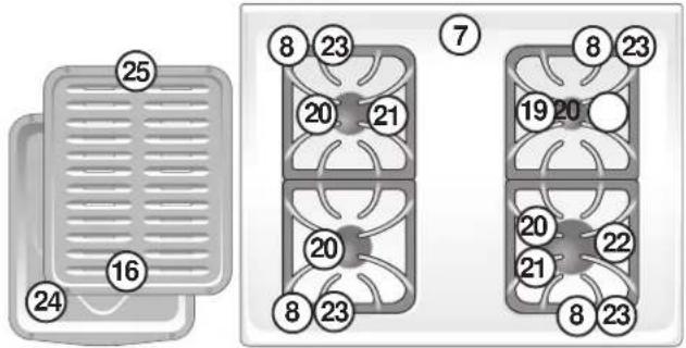 FRIGIDAIRE FGF366DC - Your Gas Range Features Include: - 2