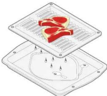 FRIGIDAIRE FGF355FS - Rack Position Food category - 1