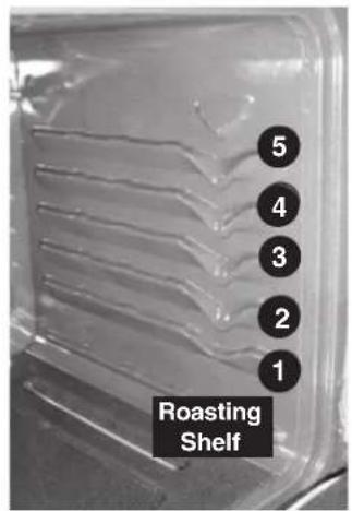 FRIGIDAIRE FGF355FS - Before Setting Oven Controls - 3
