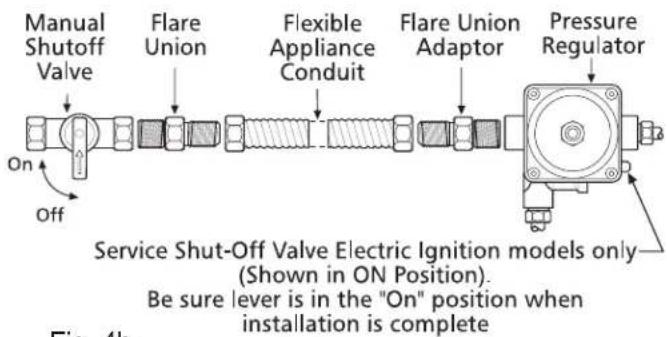 FRIGIDAIRE FGF345GS - Connect the range to the gas supply. - 2