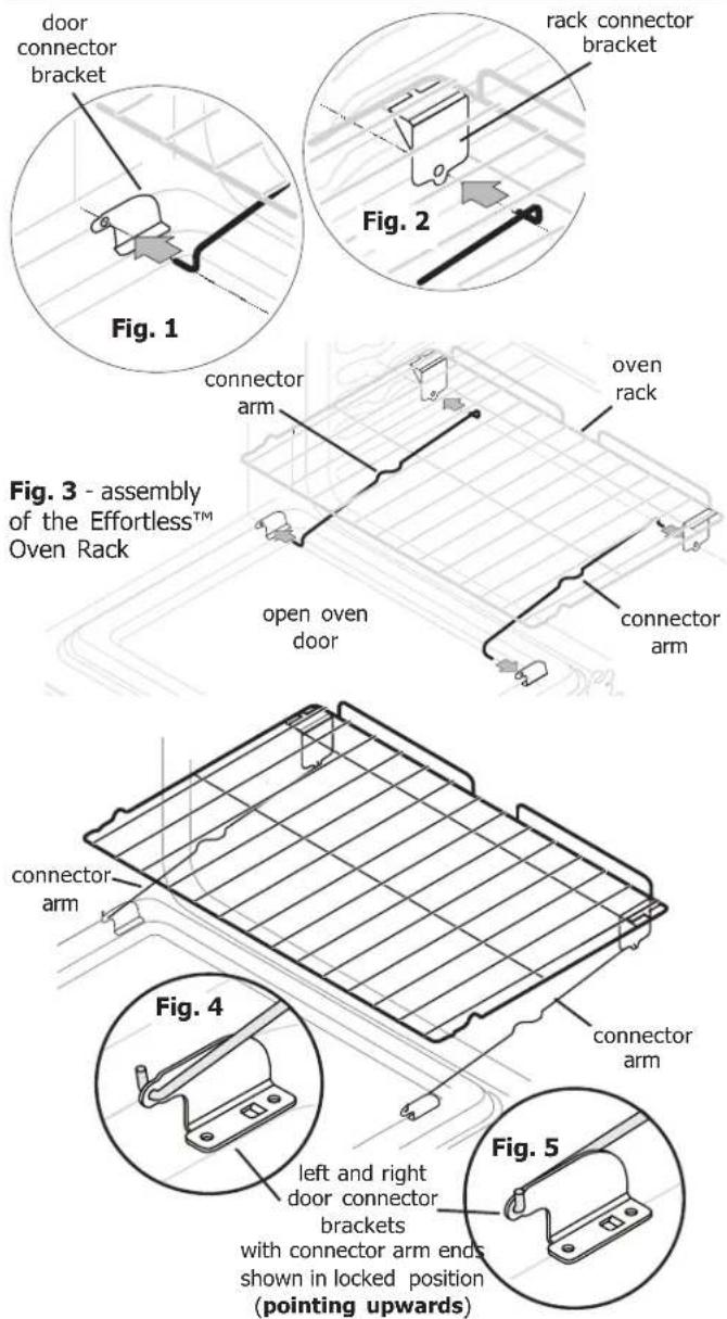 FRIGIDAIRE FGGF3076KB - IMPORTANT - 1