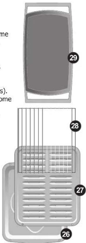 FRIGIDAIRE FGGF3076KB - Your gas range features include: - 1