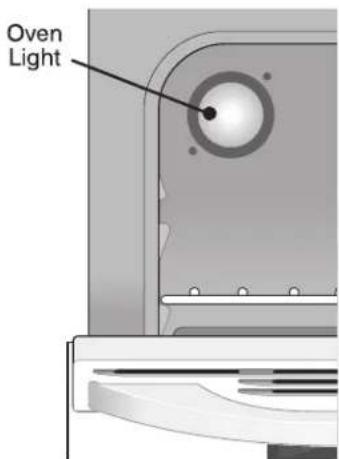 FRIGIDAIRE FGF318EC - To replace the oven light: - 1