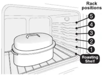 FRIGIDAIRE FGF318EC - Removing & Replacing Oven Racks - 1