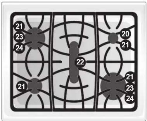 FRIGIDAIRE DGGF3032KW - NOTE - 3