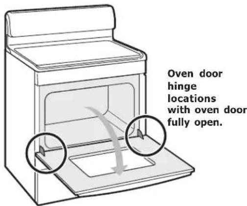 FRIGIDAIRE DGGF3032KW - Read the following recommendations: - 1
