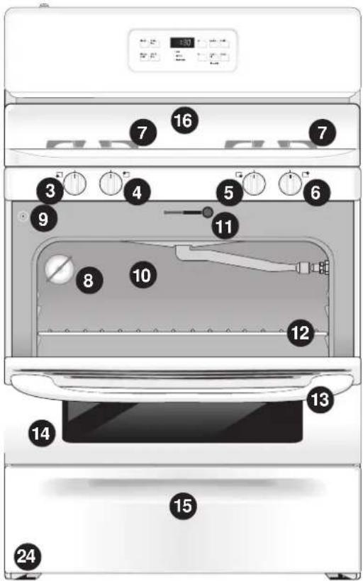 FRIGIDAIRE FFGF3027LW - NOTE - 1