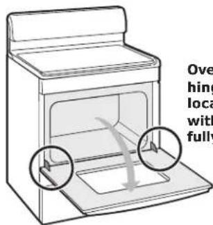 FRIGIDAIRE FFGF3027LW - Special door care instructions - Most oven doors contain glass that can break. Read the following recommendations: - 1