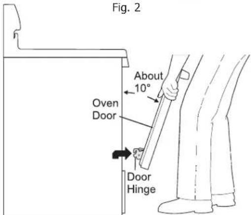 FRIGIDAIRE FGGF3054KB - Read the following recommendations: - 3