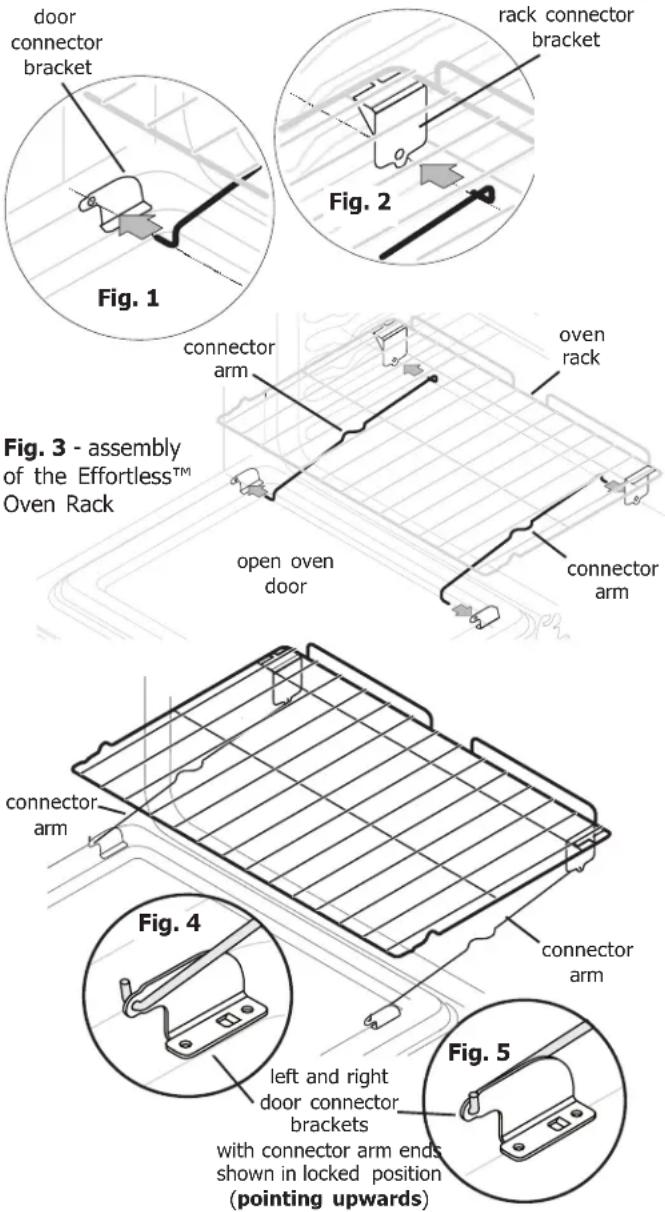 FRIGIDAIRE FGGF3054KB - IMPORTANT - 1