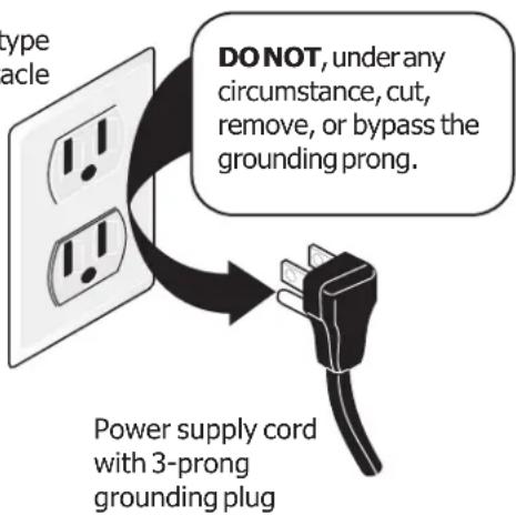 FRIGIDAIRE FGGF3054KB - Grounding Instructions - 1