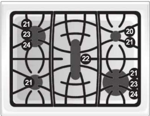 FRIGIDAIRE FGGF3054KB - Your gas range features include: - 4