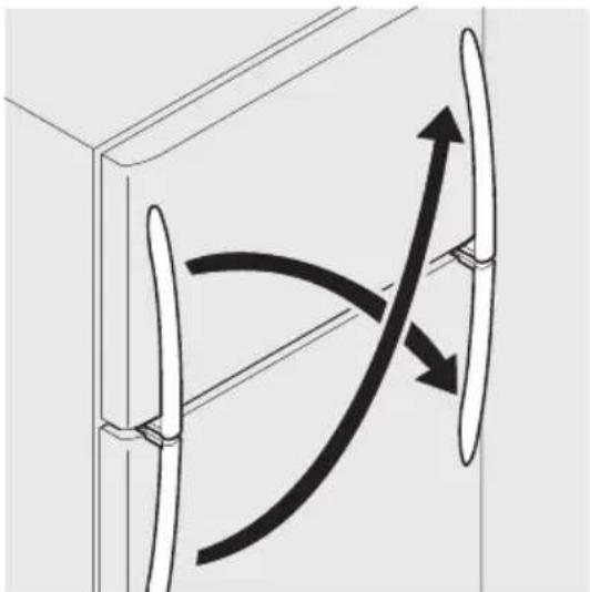 FRIGIDAIRE FFTR16B2RB - To reverse refrigerator/freezer handles: - 1