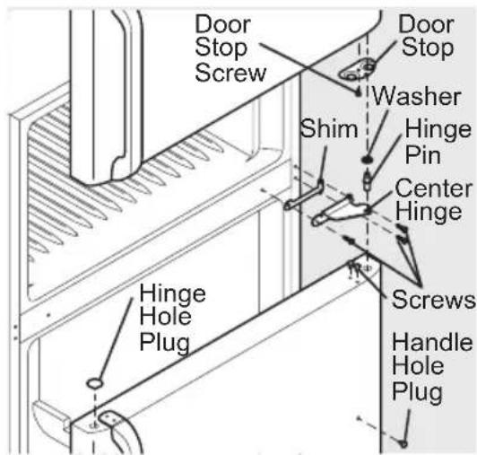 FRIGIDAIRE FFTR16B2RB - DOOR REMOVAL/REVERSAL INSTRUCTIONS - 1