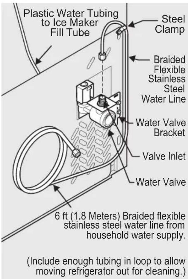 FRIGIDAIRE FFTR16B2RB - NOTE - 2