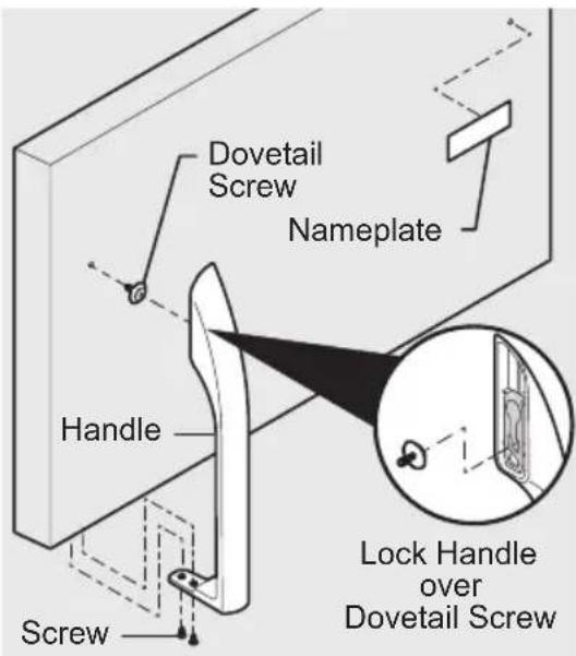 FRIGIDAIRE FFTR20G2QW - To attach plastic freezer handle: - 1