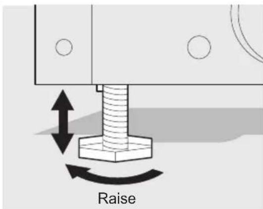 FRIGIDAIRE FFTR20G2QW - To level the cabinet using the front rollers: - 2