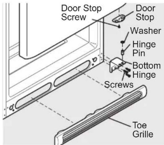 FRIGIDAIRE FFTR20G2QW - When reversing the door swing: - 1