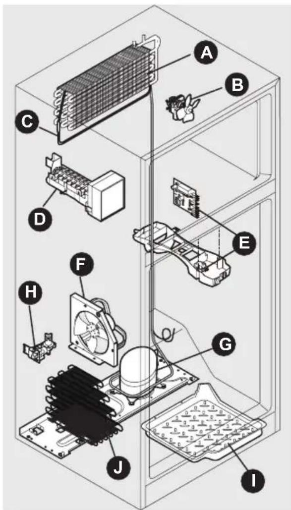 FRIGIDAIRE FFTR20G2QS - NOTE - 1