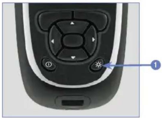 Close-up of a mobile phone control panel with buttons and a star icon (no text or symbols visible)