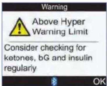 Warning Above Hyper Warning Limit Consider checking for ketones, bG and insulin regularly