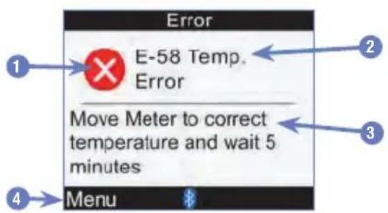 Error E-58 Temp. Error Move Meter to correct temperature and wait 5 minutes Menu