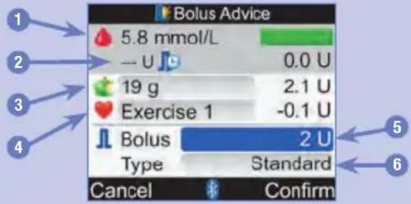 Bolus Advice 5.8 mmol/L — U 0.0 U 19 g 2.1 U Exercise 1 -0.1 U Bolus 2 U Type Standard Cancel Confirm