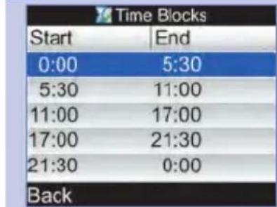 Time Blocks Start End 0:00 5:30 5:30 11:00 11:00 17:00 17:00 21:30 21:30 0:00 Back